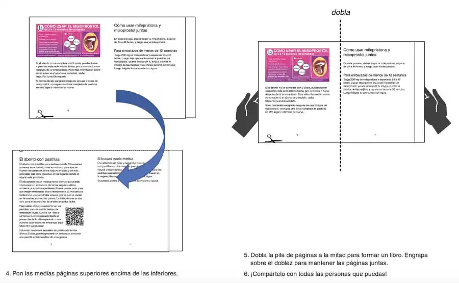 Cómo armar el fanzine de la guía rápida de la aplicación Aborto Seguro, pasos 3 a 6.