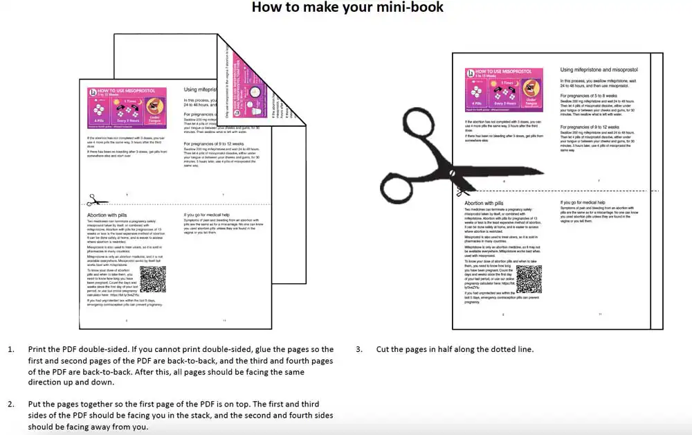 How to assemble the Safe Abortion App quick guide zine, steps 1 - 3