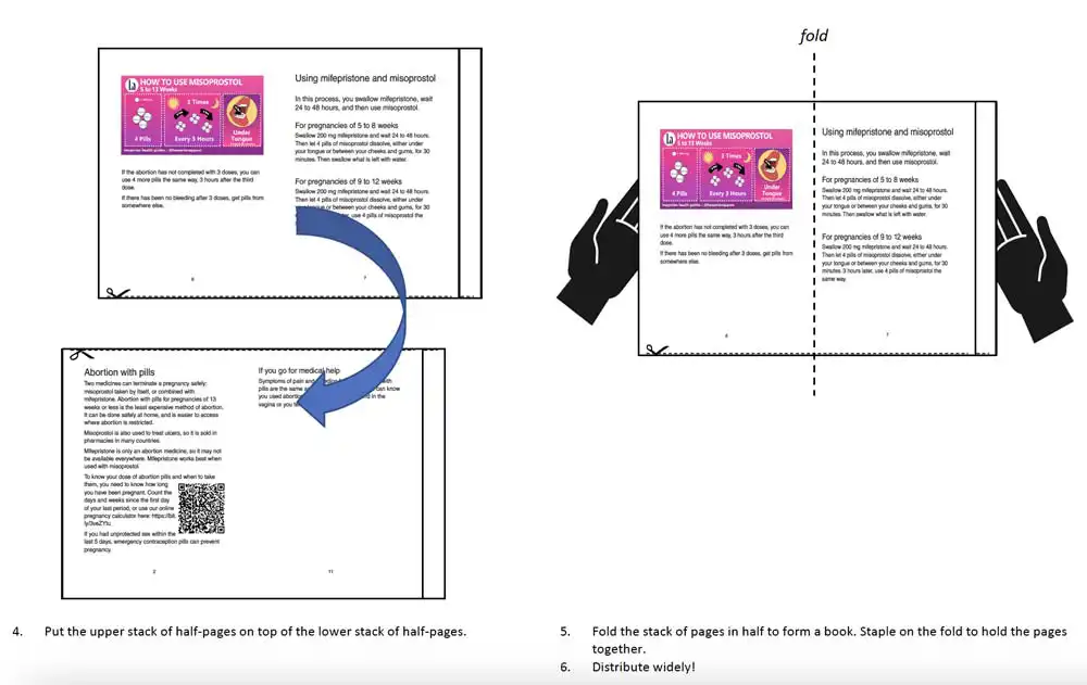 How to assemble the Safe Abortion App quick guide zine, steps 4 through 6.